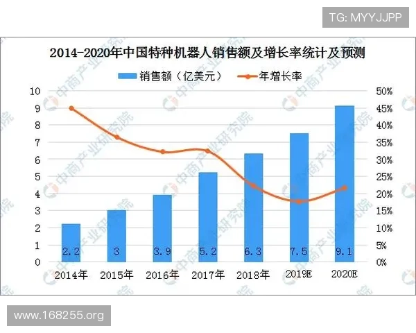 探索中原娱乐产业的现状与未来发展趋势